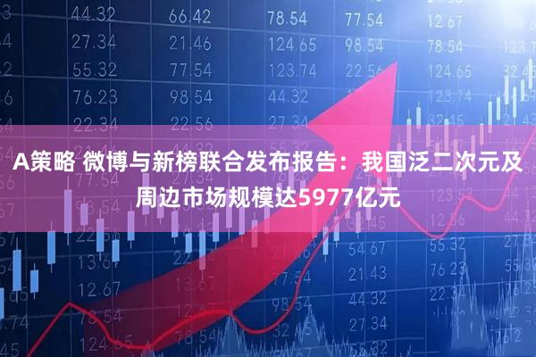 A策略 微博与新榜联合发布报告：我国泛二次元及周边市场规模达5977亿元
