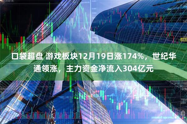 口袋超盘 游戏板块12月19日涨174%，世纪华通领涨，主力资金净流入304亿元